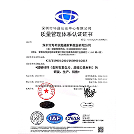 Quality Management System 